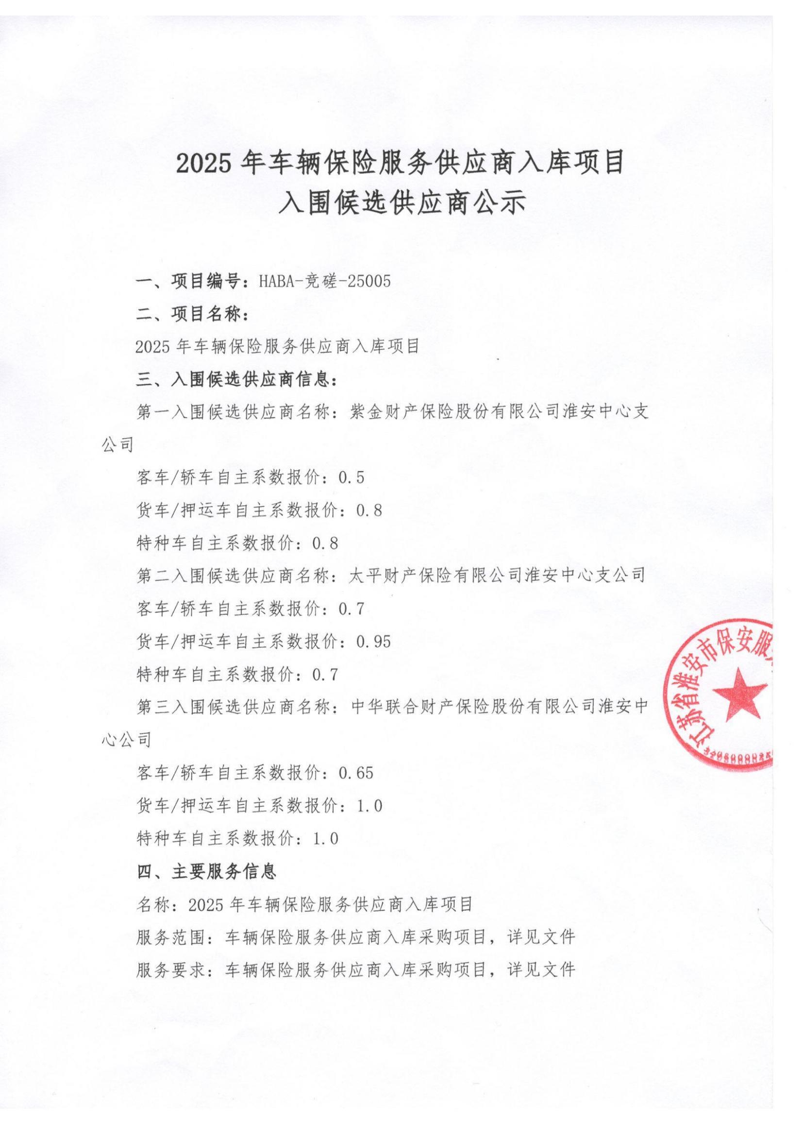 2025年車輛保險服務供應商入庫項目—公告_00.jpg